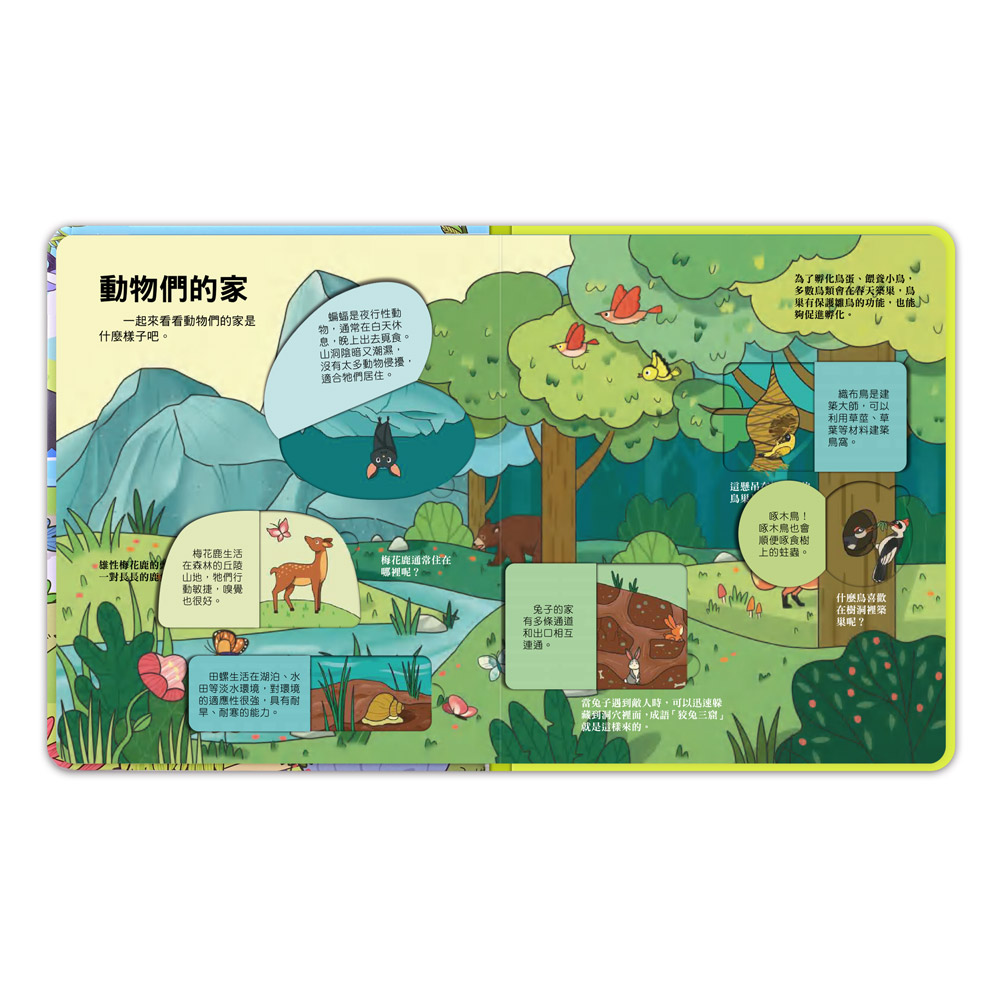 百問百答圖解翻翻書-揭祕動物